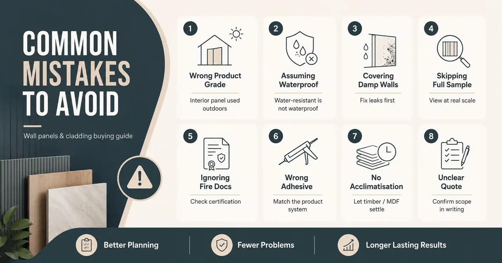 Wall Cladding vs Wall Panels in Dubai | Benefits, Costs and Best Uses Compared 17 Common Mistake to Avoid for Wall Cladding and Panels