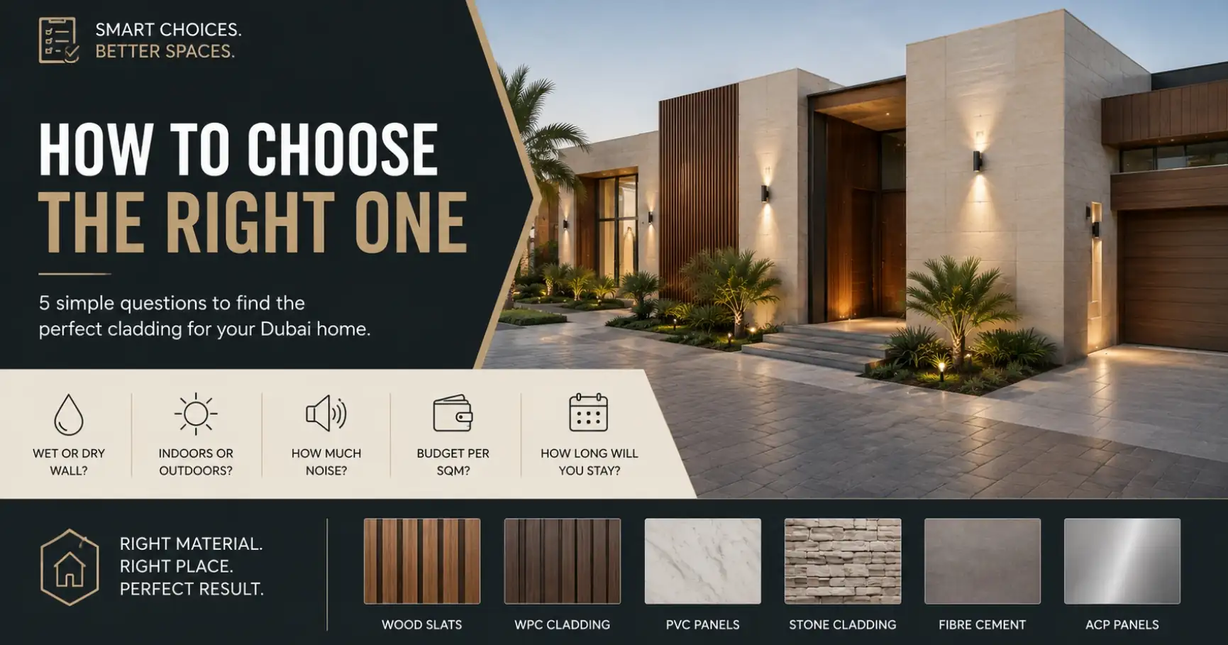 How to Choose Wall Cladding
