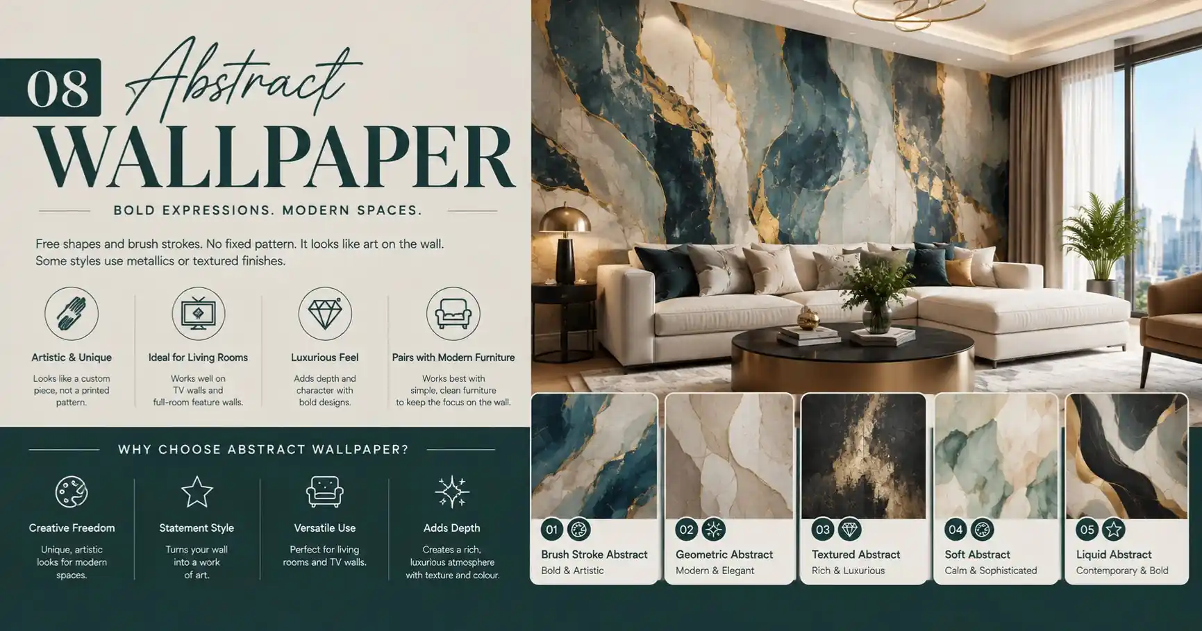 10 Luxury Wallpaper Ideas for Dubai Villas 9 Abstract Wallpaper Dubai Interiors