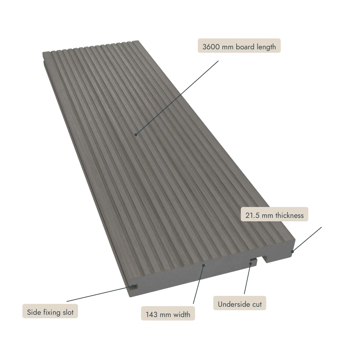 Antique Grooved Edge Board Dimensions Overview