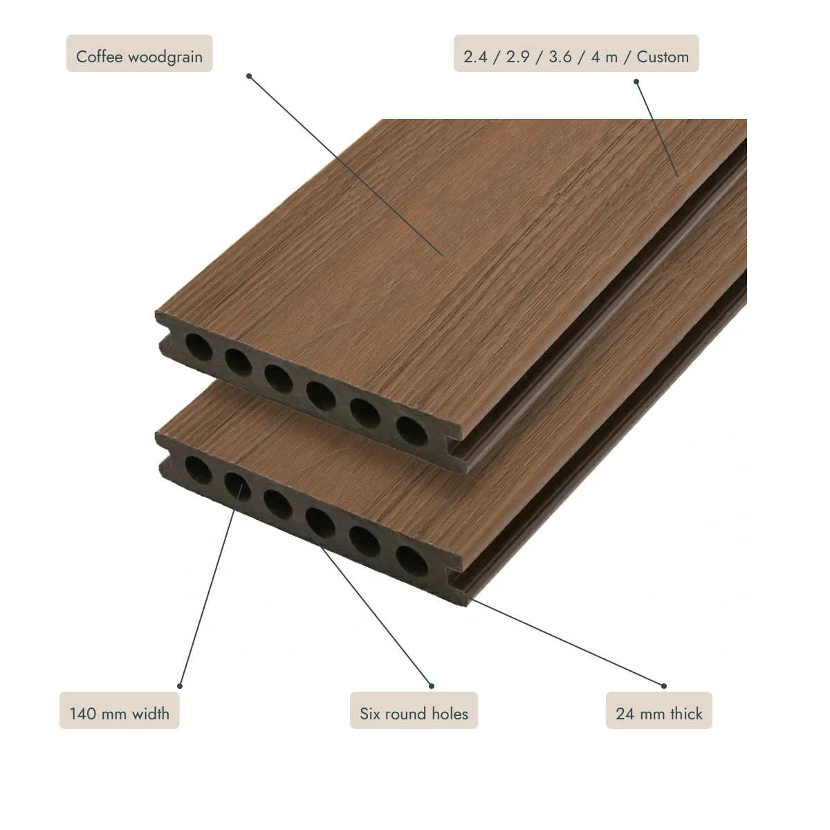 Coffee Decking Dimensions And Profile