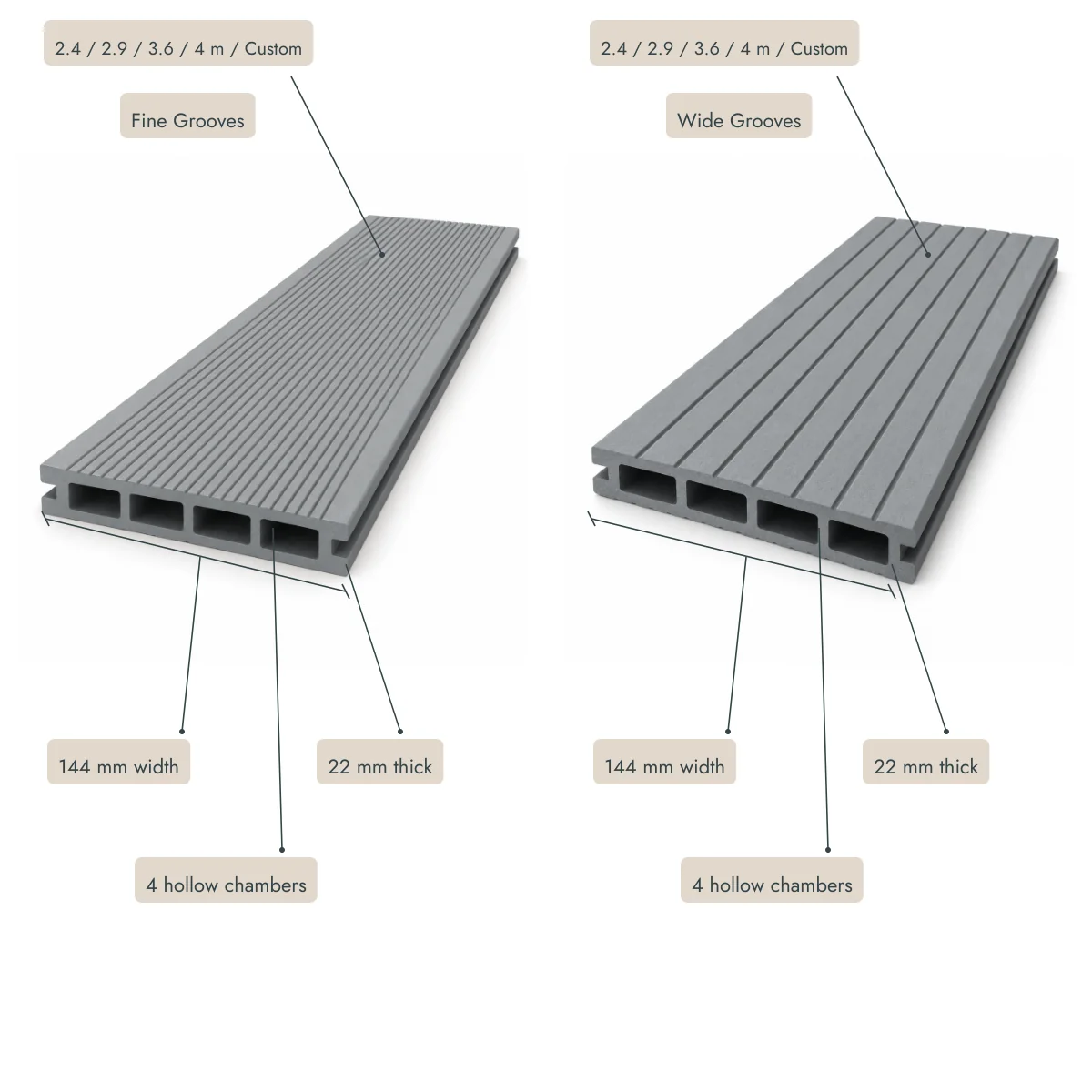 Grey Dual Groove Decking Dimensions