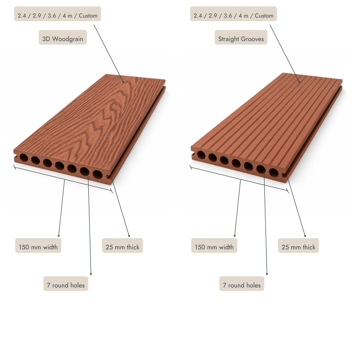 Redwood Decking Finishes And Dimensions