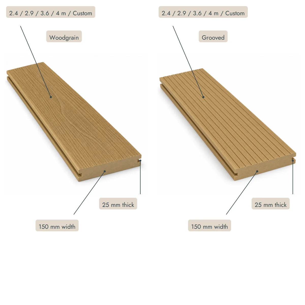 Composite Decking Both Finish Dimensions